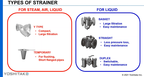 Strainer