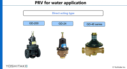 Pressure Reducing Valve for water 