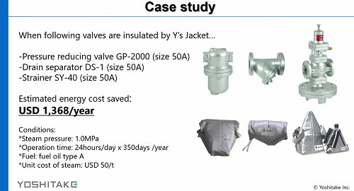 Energy Saving Solutions-＃2 Y’s Jacket