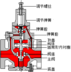 图:GP-1000